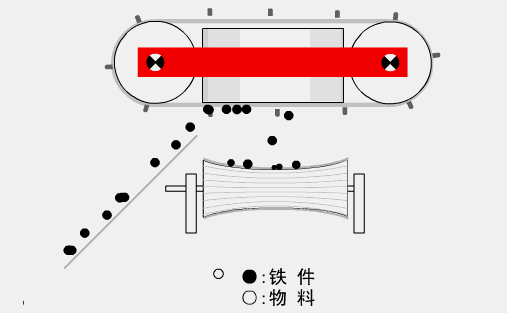 網(wǎng)站優(yōu)化選擇外鏈的原因有哪些？