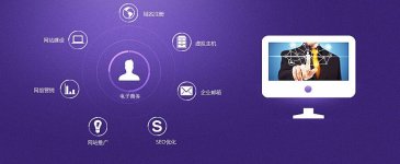  網(wǎng)站欄目要如何設(shè)置規(guī)劃?
